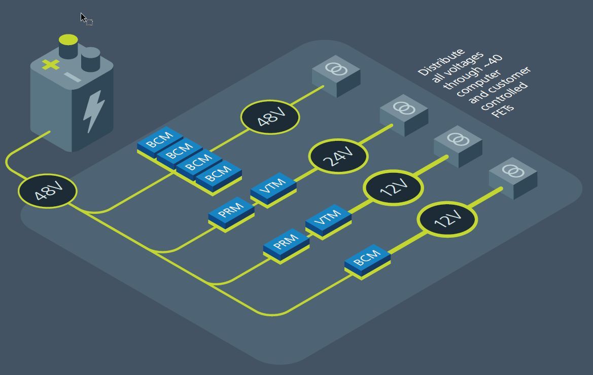 1 11 Kodiak Robotics Ushers in a New Era of Autonomous Long-Haul Transportation