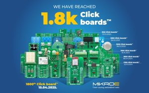 1.8k click boards official banner MIKROE Launches 1800th Click board: Stephano-I Click delivers WiFi and Bluetooth LE connectivity for reliable IoT connectivity
