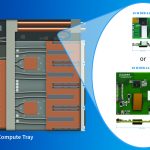 Power Integrations unveils space-saving, ultra-slim auxiliary PSU reference designs for NVIDIA Kyber 800 VDC AI data centre