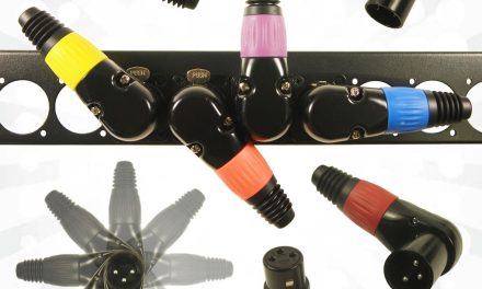 Cliff Electronics introduce RAMP – Right Angle Multi-Position