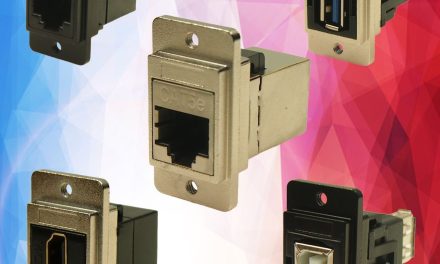 Cliff adds New Version of DualSLIMS space saving narrow FeedThrough Connectors to suit North America
