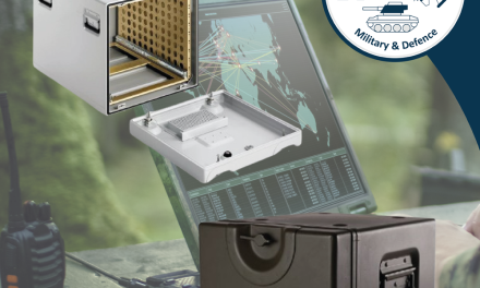 MILEX 19” Rugged Rackmount Cases now available from Foremost Electronics