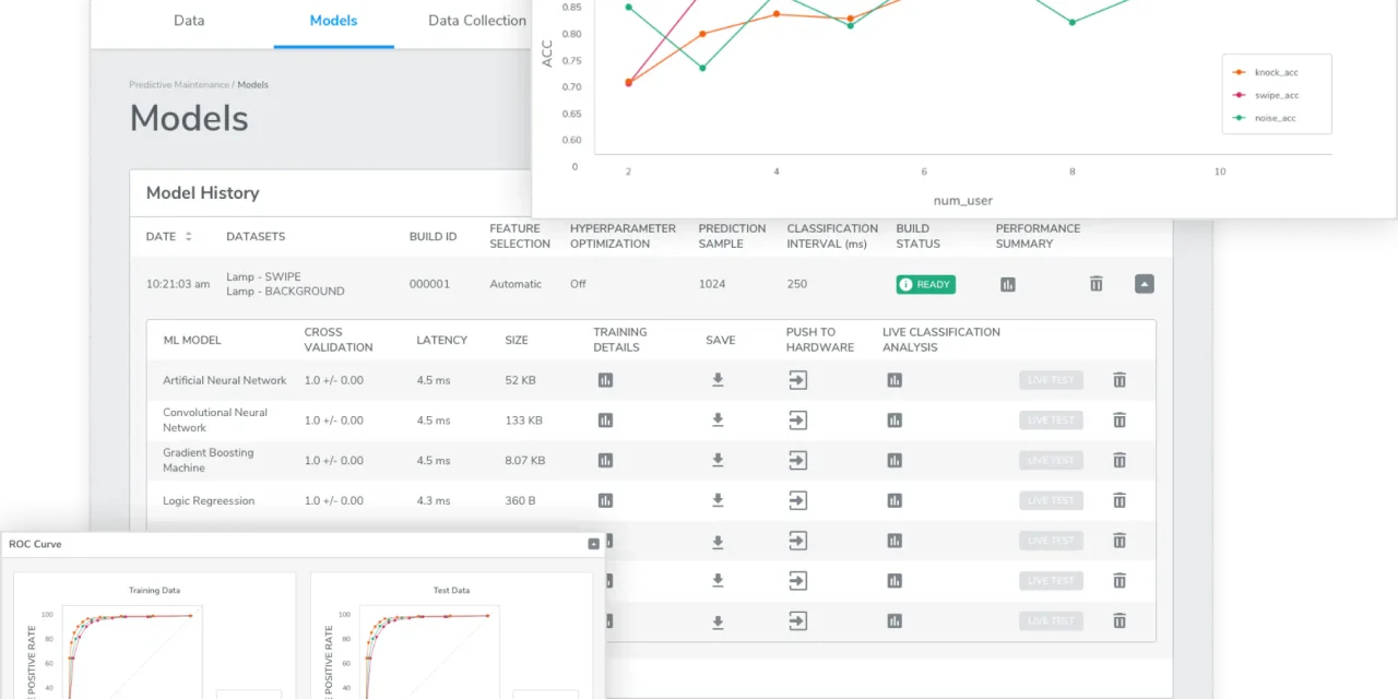 TDK announces availability of automated ML Platform Integration for Arm® Keil® MDK