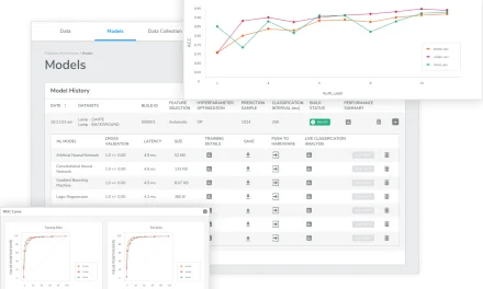 TDK announces availability of automated ML Platform Integration for Arm® Keil® MDK