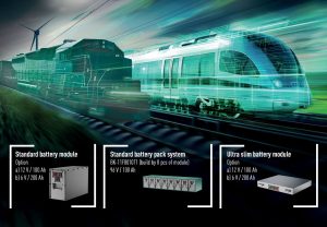 2024 InnoTrans Energy PR Panasonic Energy presents new nickel metal hydride battery system for railway vehicles at Innotrans fair