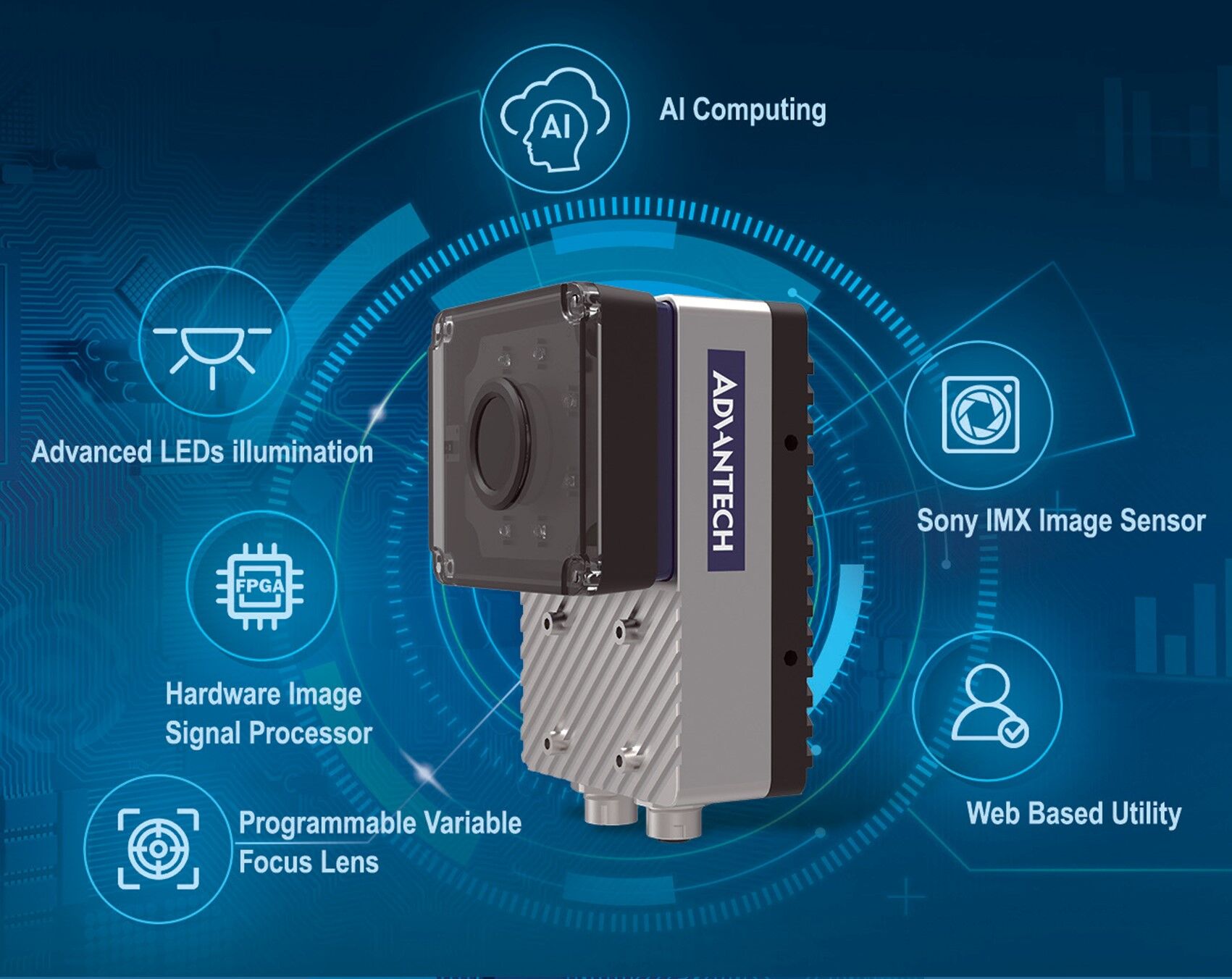 2044 Advantech Releases ICAM 500 002 Advantech Releases All-in-One AI Camera for Industrial AI Vision Applications