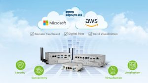 2094 Advantech Launches Edge Service Packages Advantech Launches Edge Service Packages to Scale up Digitalization on IoT-Enabled Applications