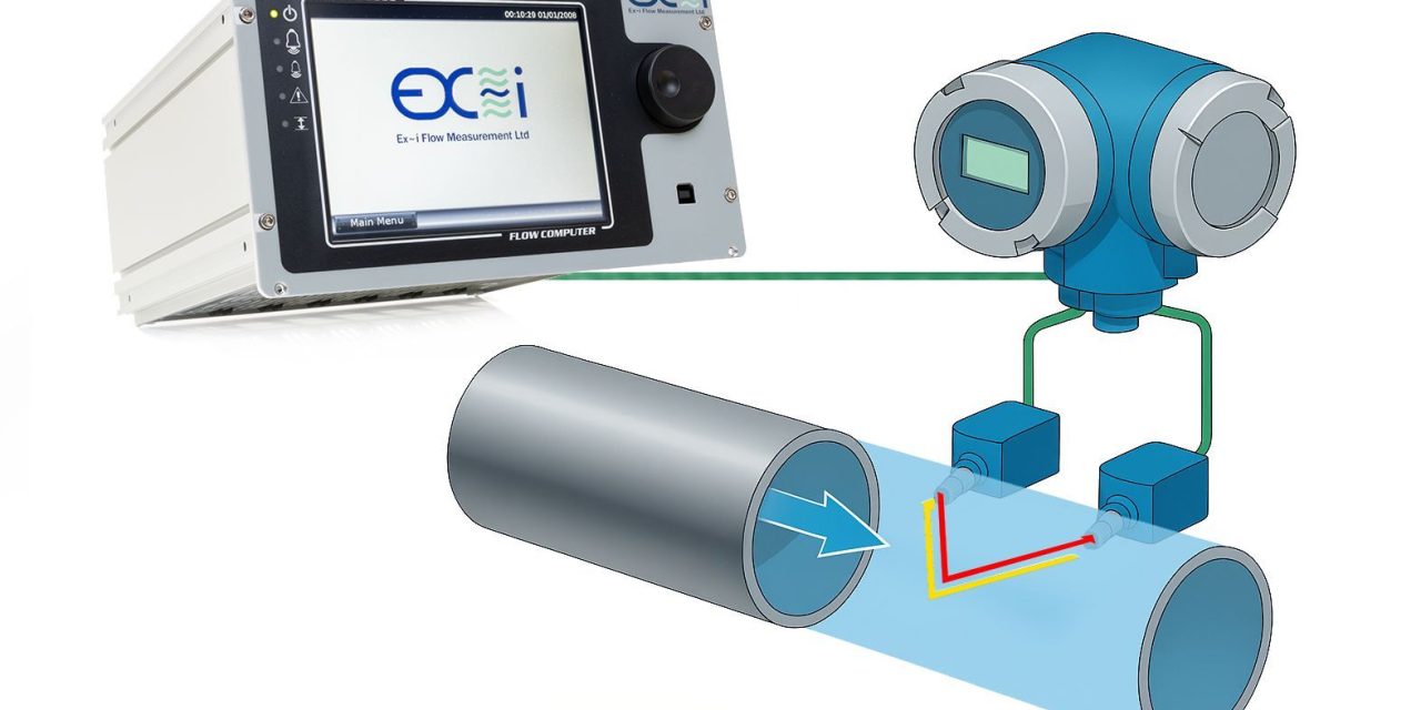 Ex~I Flow Measurement SFC3000 Flow Computer is now compatible with Ultrasonic meters featuring ISO1789-1 mode