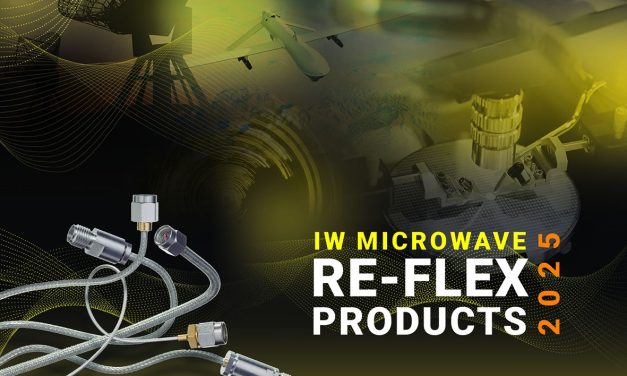 Introducing Re-Flex – The hand-formable coax cable solution from Insulated Wire