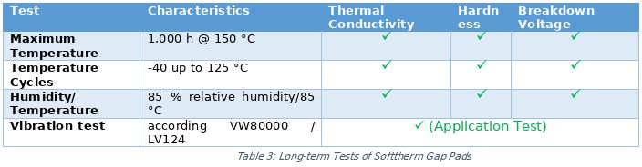 image3 Thermal Management- Challenges for electric vehicles