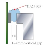 1 medium Techsil Launch New Gap Filling Silicone Paste with Advanced Thermal Management Properties