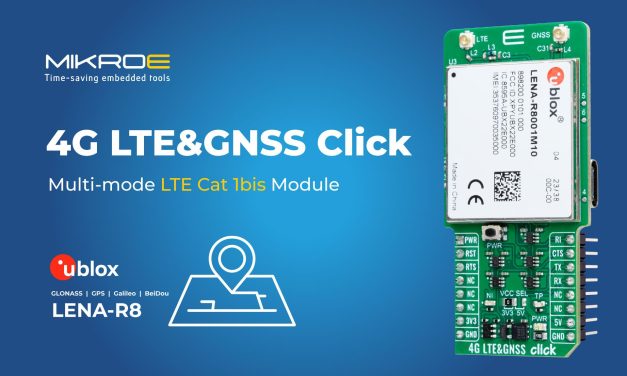 Global tracking and telematics Click board from MIKROE has extensive network compatibility