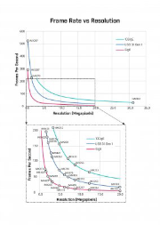picture 2 medium Interfaces for Machine Vision