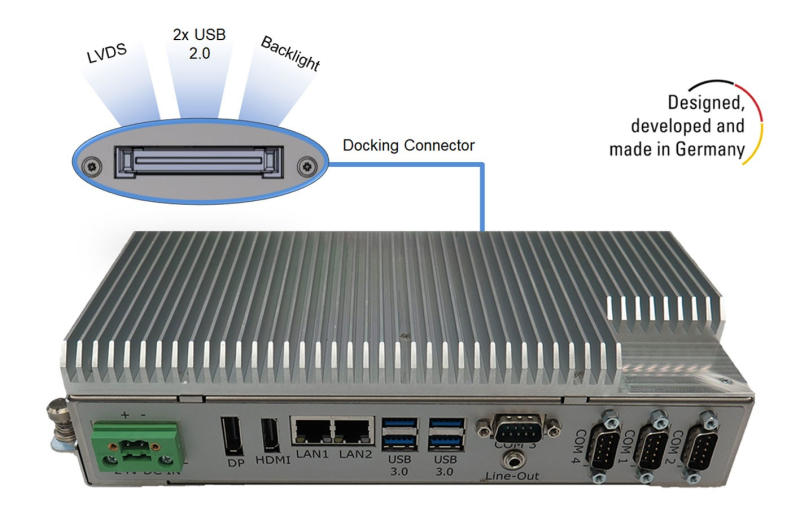 BoxPC Pro 7300 from Display Technology Ltd for challenging industrial applications
