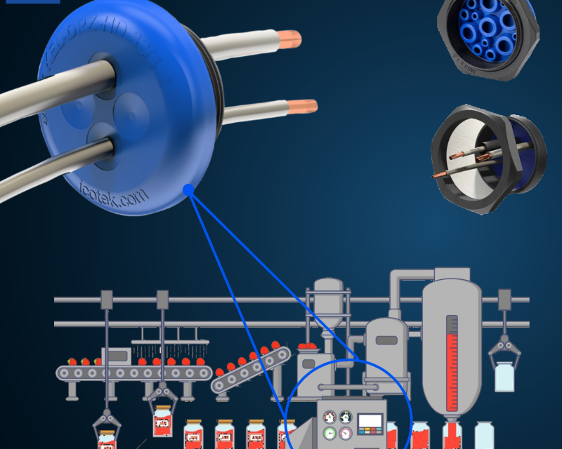 New icotek FDA-compliant cable entry plates available from Foremost Electronics