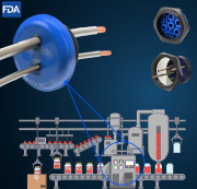 food hygiene pr image medium New icotek FDA-compliant cable entry plates available from Foremost Electronics