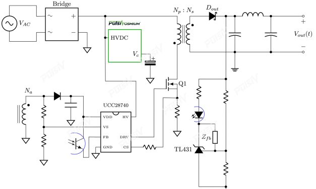 Pulsiv releases cost optimised 75W & 100W reference designs