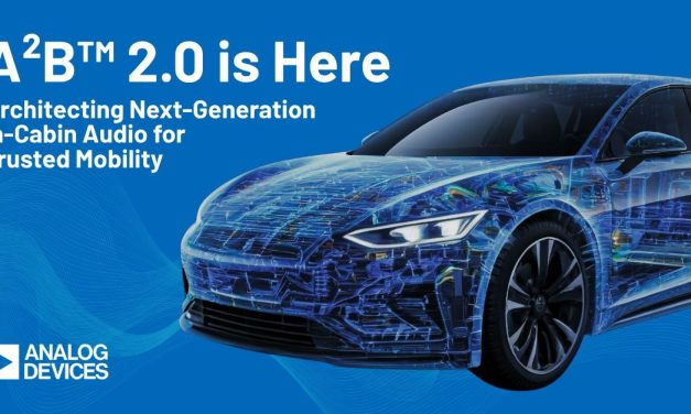 Analog Devices launches A²B 2.0 to revolutionise next‑generation in‑vehicle audio experience