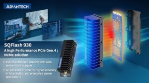 ADV351 SQFlash 930 Advantech’s High-Endurance NVMe Gen. 4 SSD Solutions, the SQFlash 930 and ER-1, Deliver Thermal Efficiency to HPEC Applications