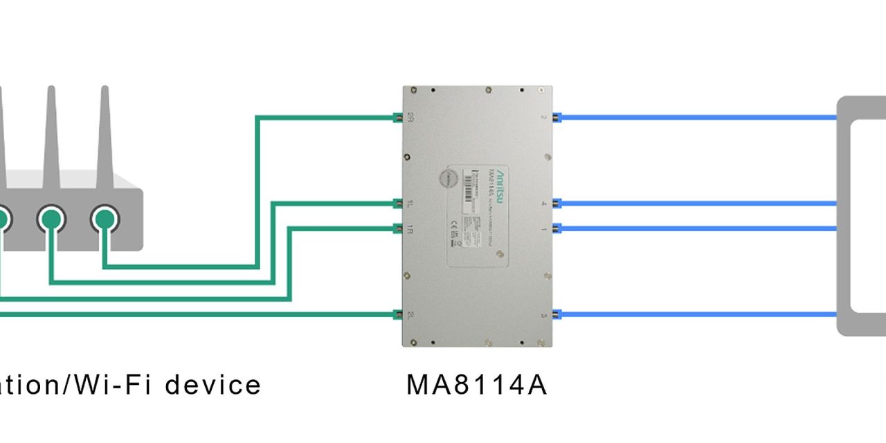 Anritsu Expands Module Lineup of Simulating MIMO Connections