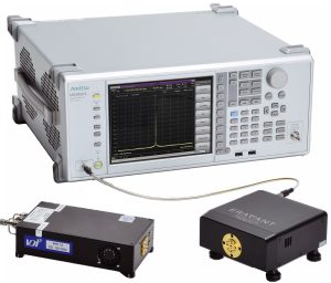 ANR503 Image VDI Eravant Anritsu Extend Spectrum Measurement Frequency to Millimeter-wave Band with External Mixer from VDI or Eravant