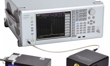 Anritsu Extend Spectrum Measurement Frequency to Millimeter-wave Band with External Mixer from VDI or Eravant