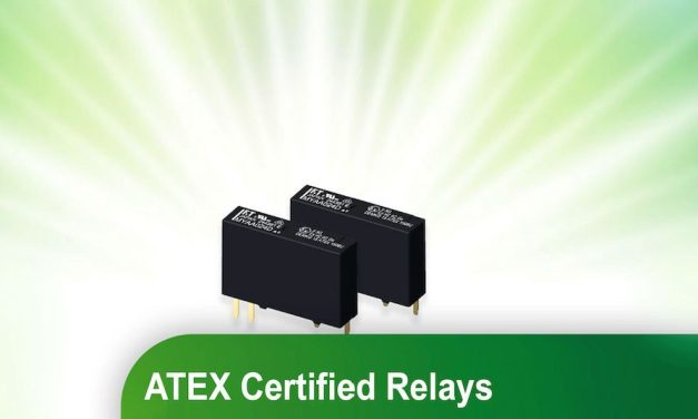 ATEX-Certified Relays for Explosive Environments