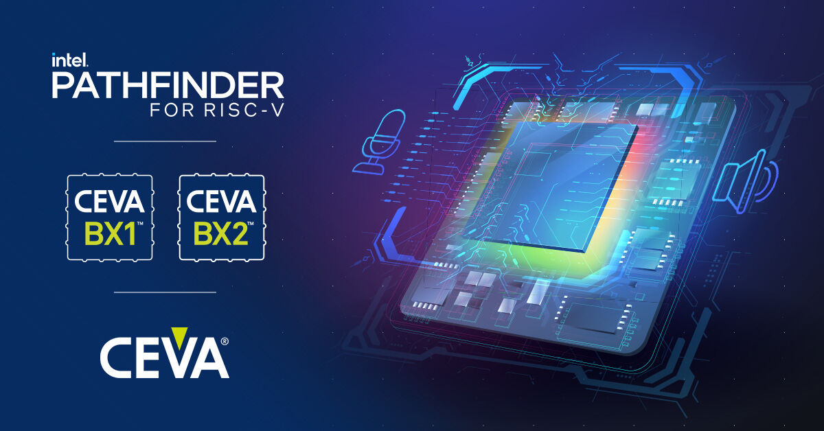 CEVP277 CEVA PR Intel Banner Social 221127 v2 002 CEVA Joins Intel Pathfinder for RISC-V Program