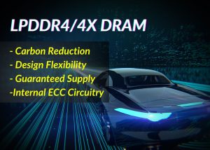 CMS LPDDR44X Coverage image without logo Winbond’s LPDDR4/4X: A Green Solution for the Automotive Industry