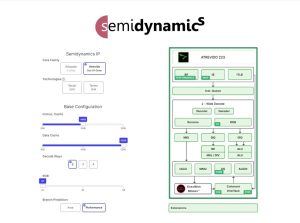 CONFIGURATOR Semidynamics puts the power of full core customisation into hands of customers