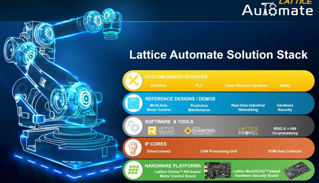 Lattice Automate Solution Stack Accelerates Development of Industrial Automation Systems