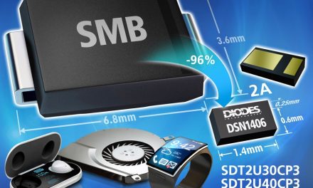 Industry’s First 2A Schottky Rectifiers, Available in the DSN1406 from Diodes Incorporated, are Smallest in Class