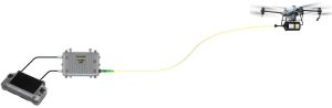 Drone DAS Direct Connect 1024x333 1 Optical Zonu announces Its unmanned aircraft system RFoF solutions