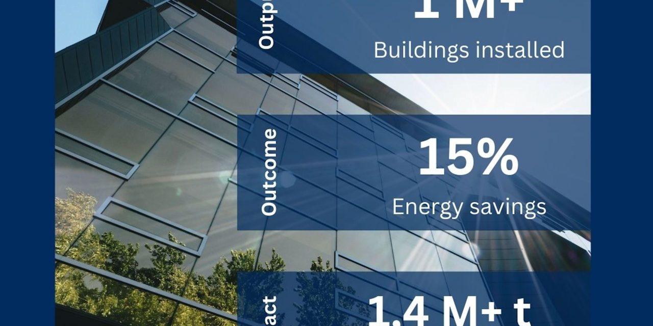 EnOcean’s products help customers save 1.4 million tons of CO2 every year