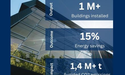 EnOcean’s products help customers save 1.4 million tons of CO2 every year