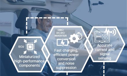 Cyntec Showcases Innovative Power Electronics at PCIM 2024 Supporting Electrification of the Automotive Industry to Reduce Carbon Emissions