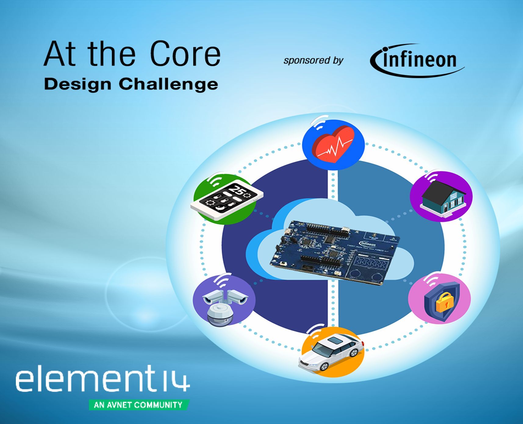 FAR 852 Inline Image element14 Community launches “At the Core” Design Challenge and webinar with Infineon Technologies