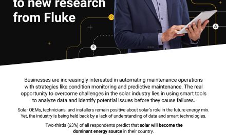 Fluke Survey Reveals How Data is Powering the Future for Solar Energy Innovation and Growth
