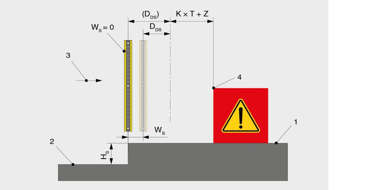 Leuze’s Markus Erdorf outlines new guidelines for safer sensor positioning in industrial automation
