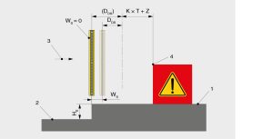 Grafik Bestimmung der Bezugsebene02 en Leuze's Markus Erdorf outlines new guidelines for safer sensor positioning in industrial automation