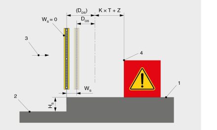 Leuze’s Markus Erdorf outlines new guidelines for safer sensor positioning in industrial automation