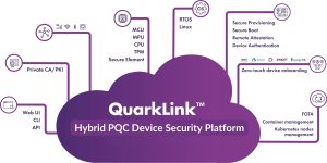 Hybrid PQC Device Security Platform Crypto Quantique upgrades QuarkLink IoT device security platform for post-quantum cryptography (PQC)