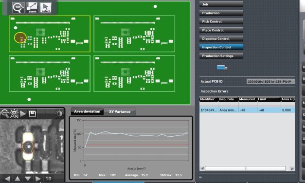 Altus Highlights Success of Essemtec’s I2S  in the UK and Ireland Market