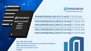 INS225 FCQFN parts Innoscience launches low voltage HEMT family in easy-to-use flip chip QFN packaging