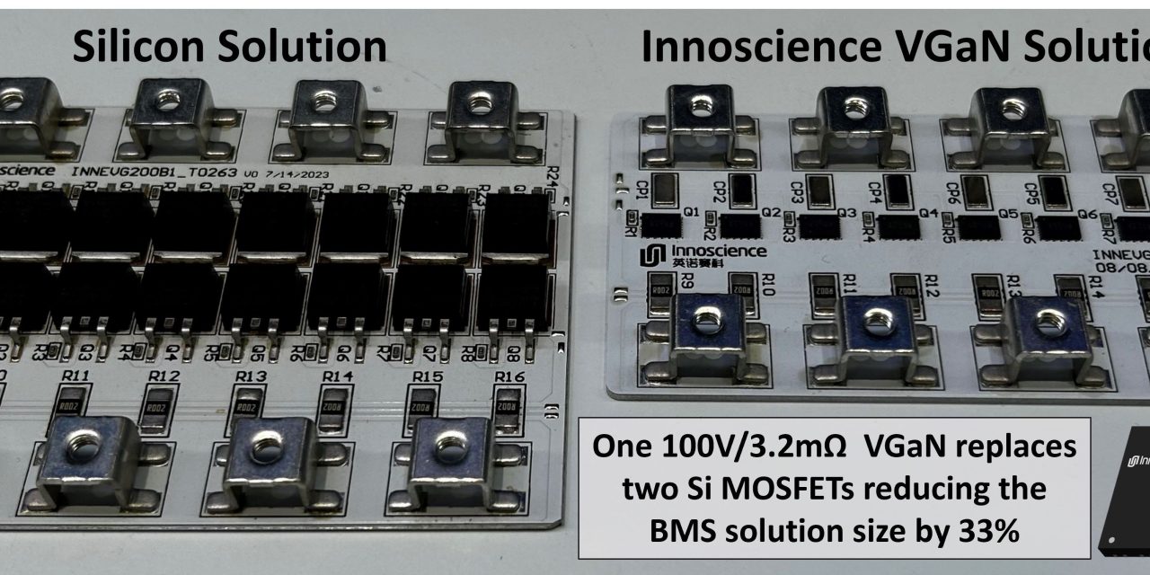 Innoscience introduces new 100V bi-directional GaN IC for 48V/60V Battery Management System (BMS) applications