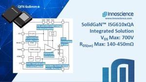 INS236 SolidGaN picture Innoscience launches 700V integrated GaN HEMT IC family, saving component count, board space and design