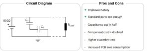 Image2 Orthogonal Setup of two Standard Automotive Capacitors MLCC-Failsafe-Strategy: Future-proof products for demanding Automotive Applications