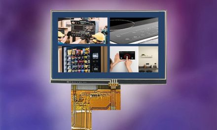 Cost-effective, high resolution 5-inch touch displays from Inelco Hunter