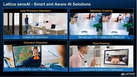 Lattice sensAI Stack Enables Next Generation Edge AI Experiences
