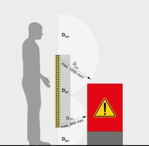 Leuze Leuze's Markus Erdorf outlines new guidelines for safer sensor positioning in industrial automation